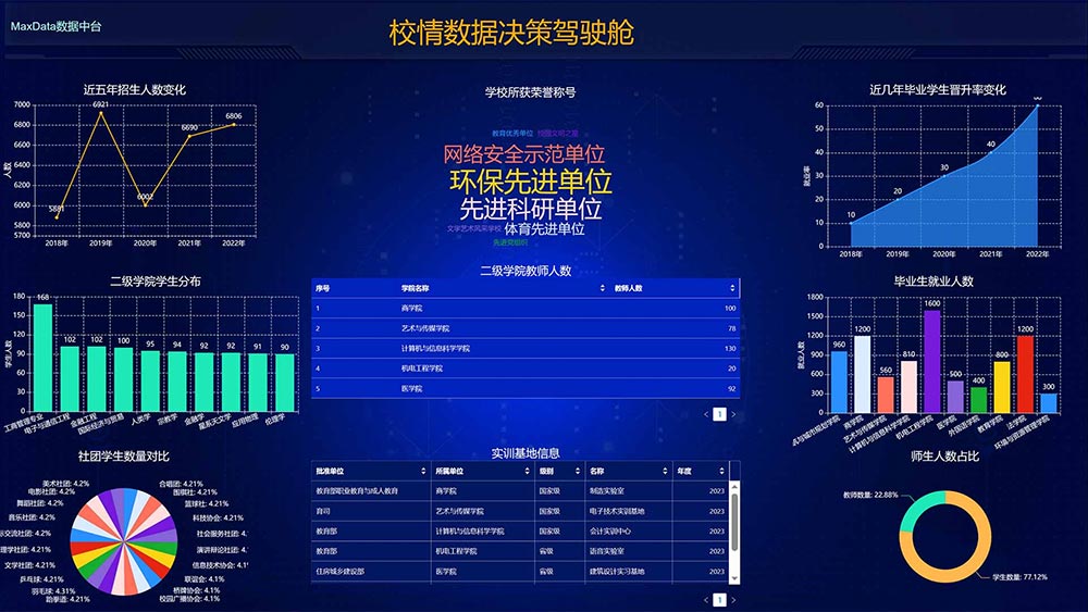 融合门户